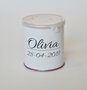 PRINGLES COMMUNIE OLIVIA 2019